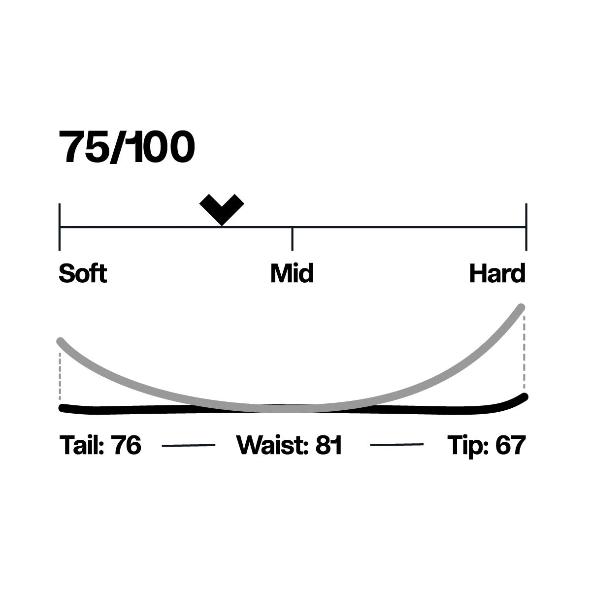 Black Crows Mentis Freebird 4 Black Crows Mentis Freebird - Billede 4