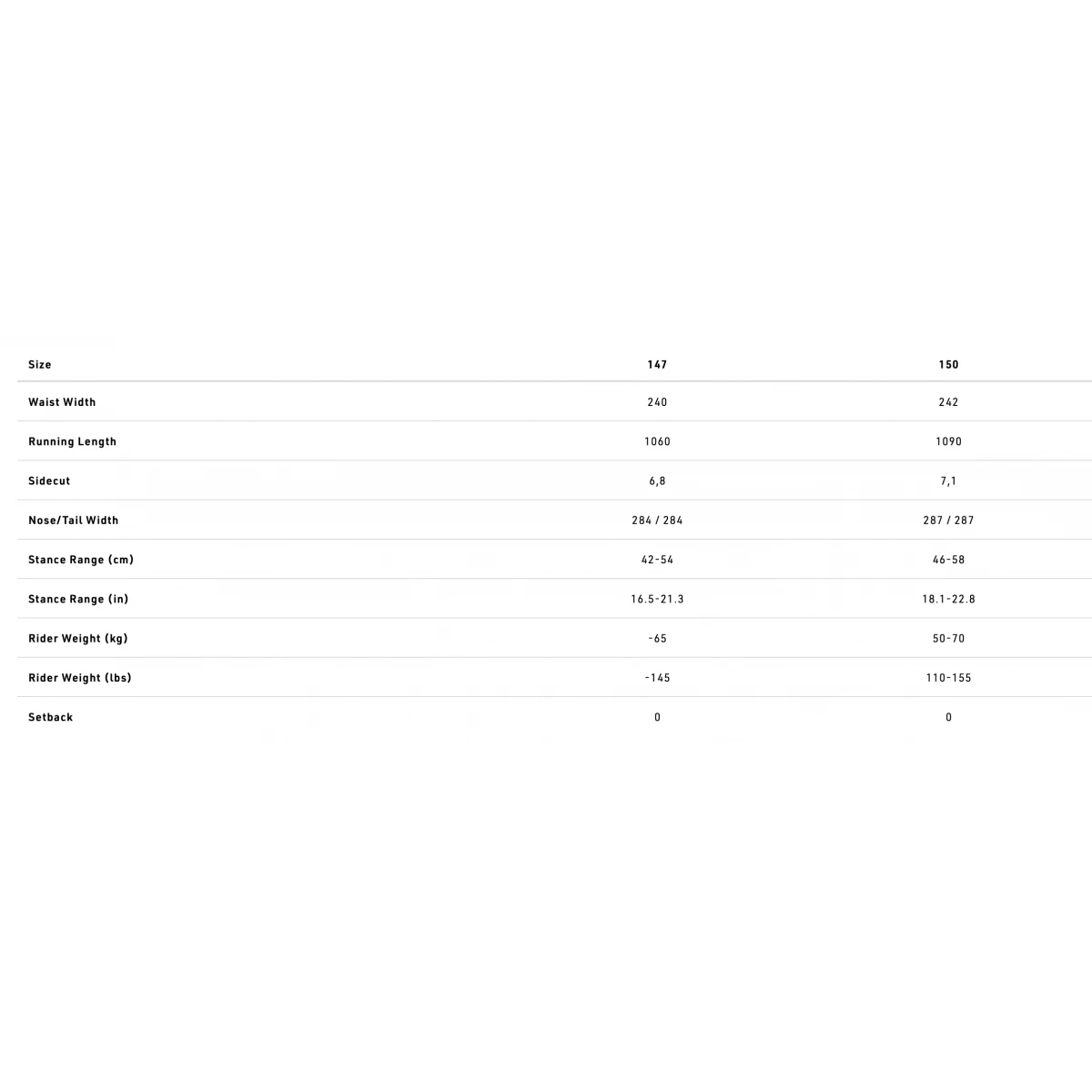 Nitro Beauty Dame Snowboard - Dame 2 Nitro Beauty Dame Snowboard - Dame - Billede 2